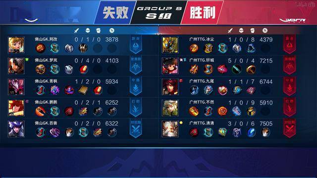 矶快船推上 矶快船推上