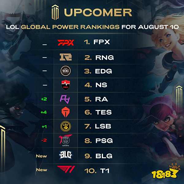 的双重体现 的双重体现